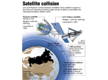 sattelit, satellite, collision, kollision, illustrationer, illustration, illustrere, tegning, tegner, præcision, naturalistisk, naturtro, digitale, digitaltegnede illustrationer, digital, vector, vektor, illustrator, grafisk, grafik, nyhedsgrafik, infografik, bøger, magasiner, hjemmesider, marketing, marketingsmateriale, artikler, årsrapport, teknisk dokumentation, graf, grafer, piechart, 3D, perspektiv, kreativ, ideudvikling, 